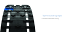 RIPSAW II 15X128 - 1.25" 9215H