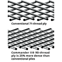 10-0301-0436_3