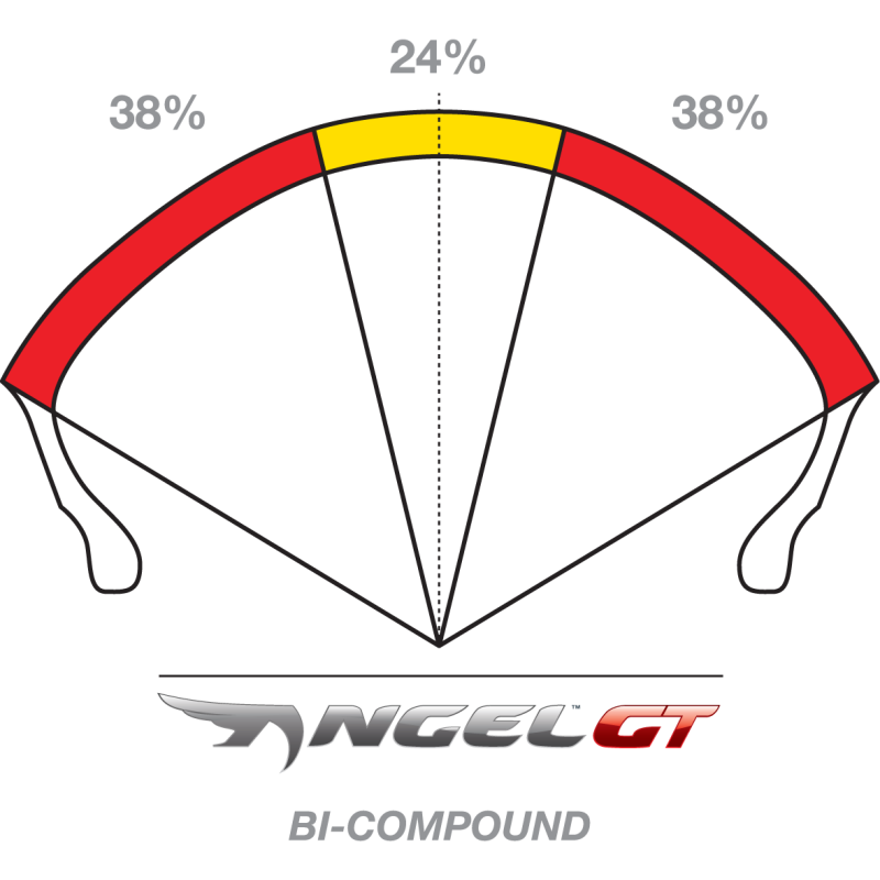 190/55ZR17 (75W) ANGEL GT REAR PIRELLI